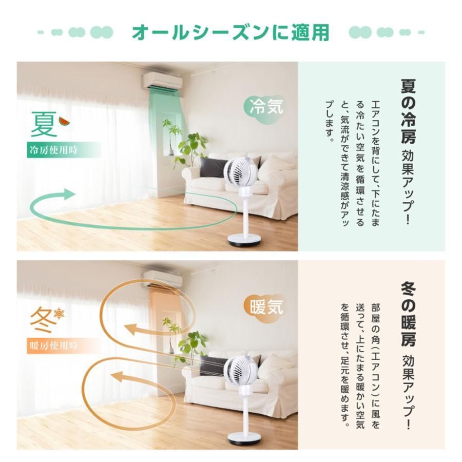 首振り タイマー