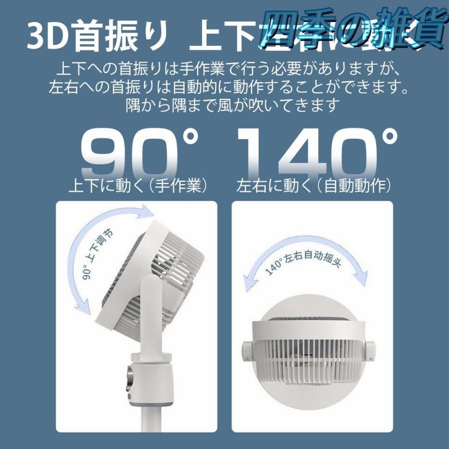 2025夏の 扇風機