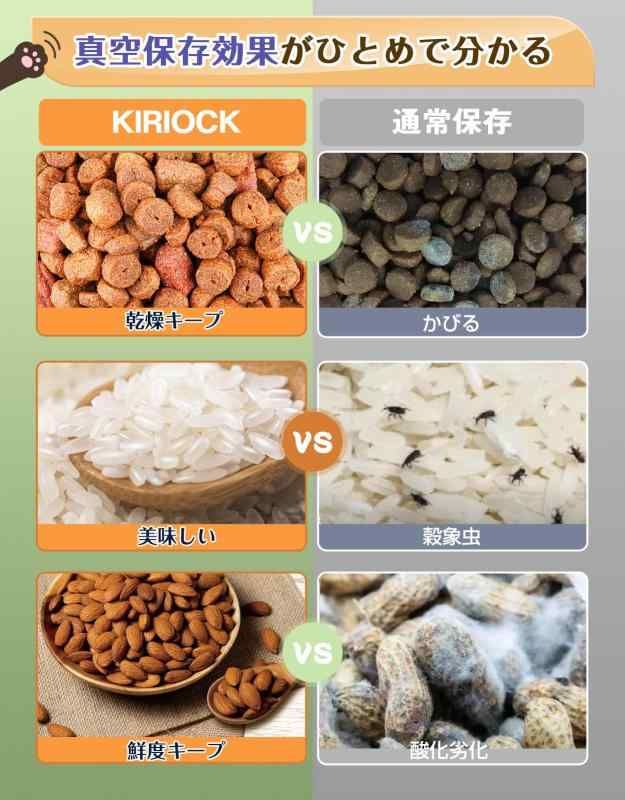 密閉容器