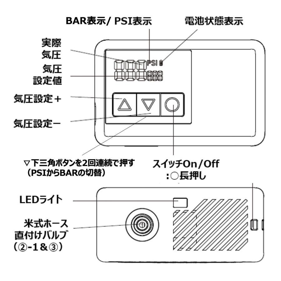 1台のみ