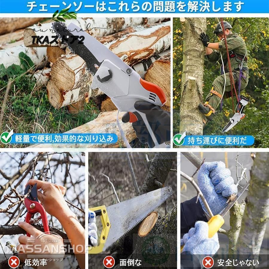 18Vバッテリー互換