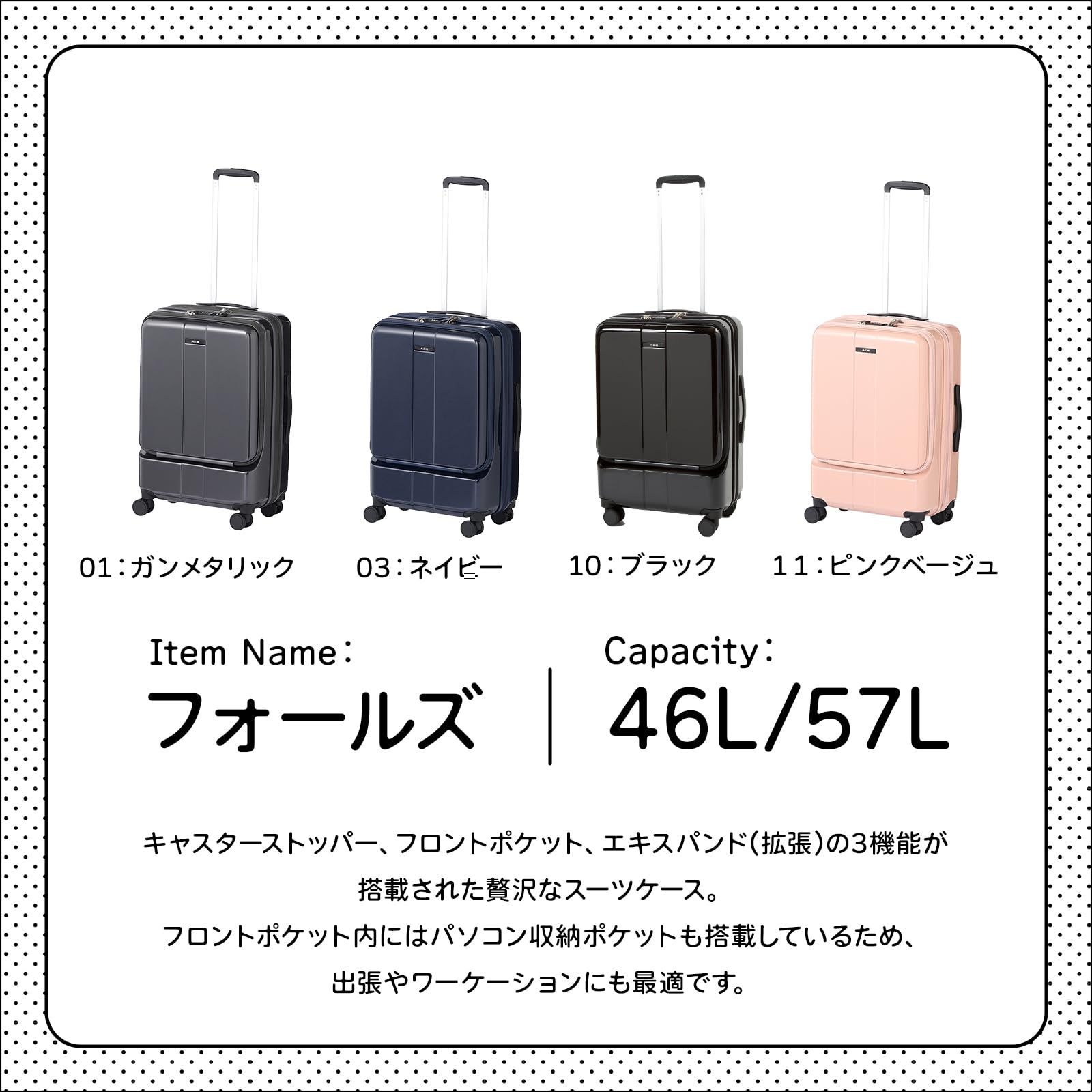 拡張時 エキスパンド機能