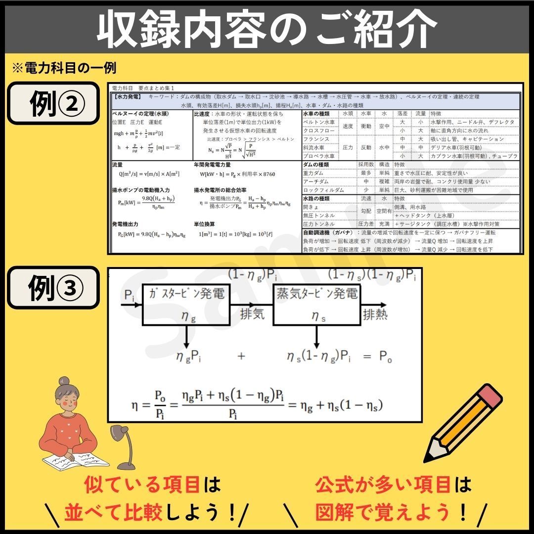 3月試験に間に合う》電験三種 4科目 A4フルカラー暗記シート