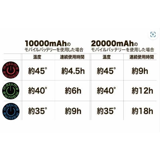 mazume ヒーターウインドカットパンツ ブラック L MZFW－803