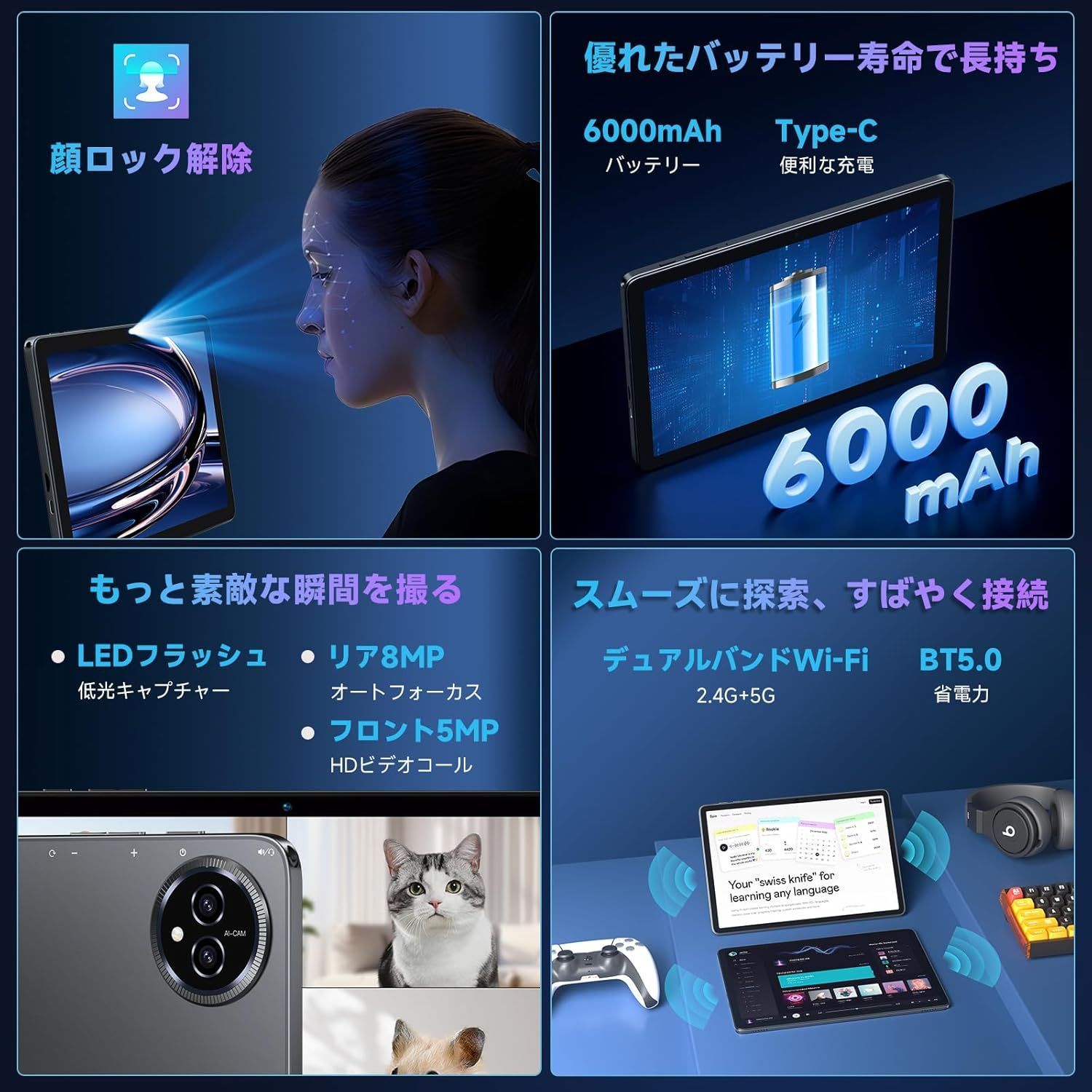 I10 Plus