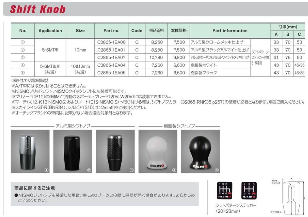 10-12mm C2865-1EA04