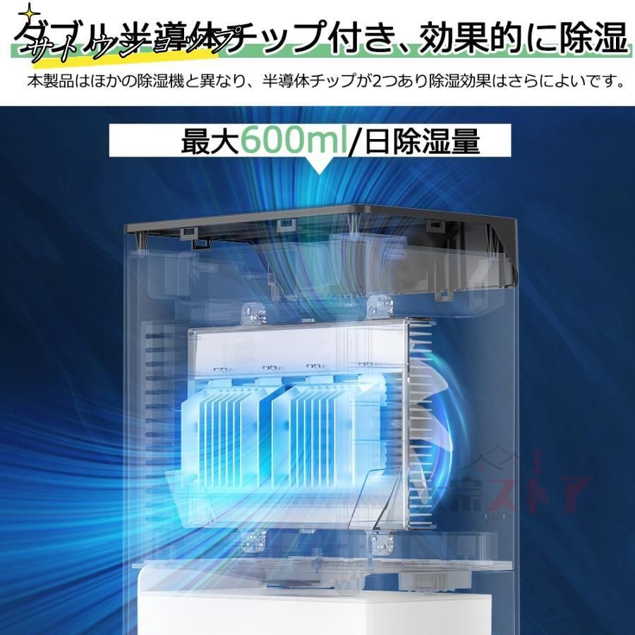 省エネ 梅雨対策