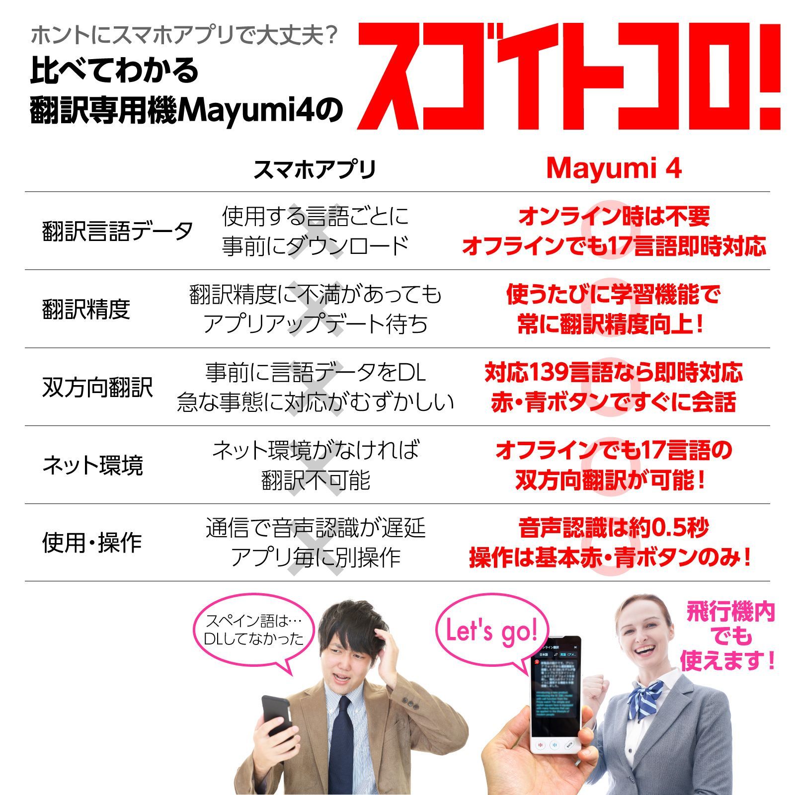 言語学習対応 マユミ公式