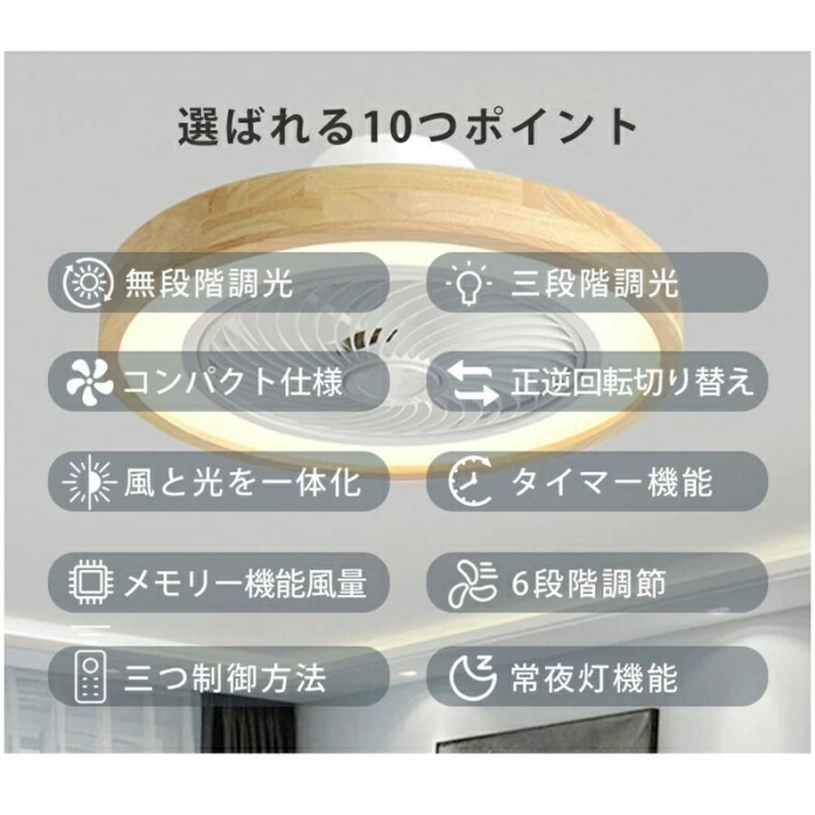 シーリングファンライト