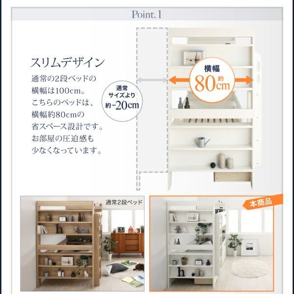 クイーンサイズベッドにもなるスリム2段ベッド Whenwill