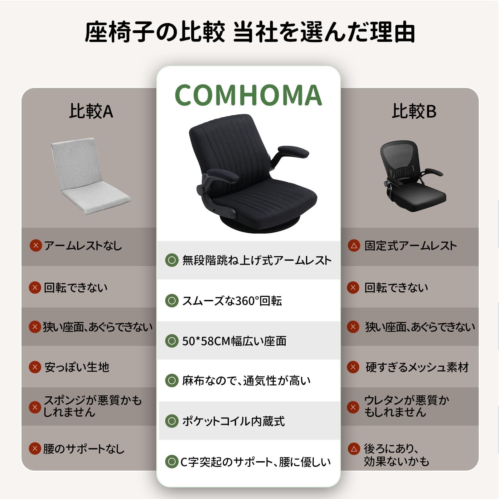 ComHoma 座椅子 ゲーミング座椅子 回転 肘掛け ゲーミングチェア座椅子 ファブリック デスクチェア ポケットコイル座面 広い背もたれ コムホーマ肉厚座面 無段階跳ね上げ式アームレスト 360° 回転 こたつ用 腰痛対策 机下収納 CH312-BLK