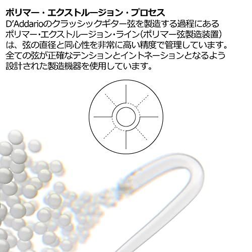 数量限定】D'Addario ダダリオ クラシックギター弦 プロアルテ Silver