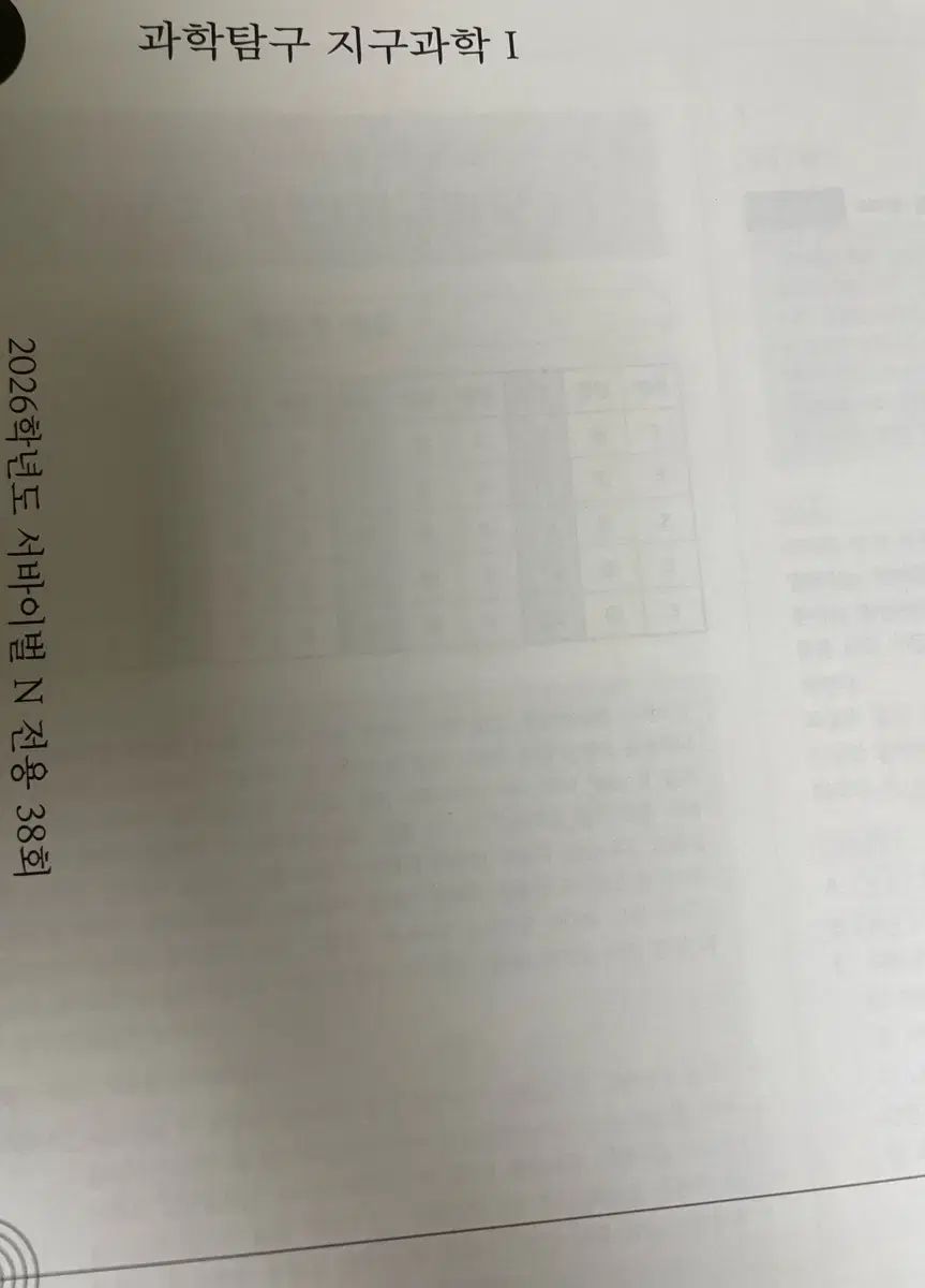 2026 時代人材 地球科学 1 N サバイバル 38