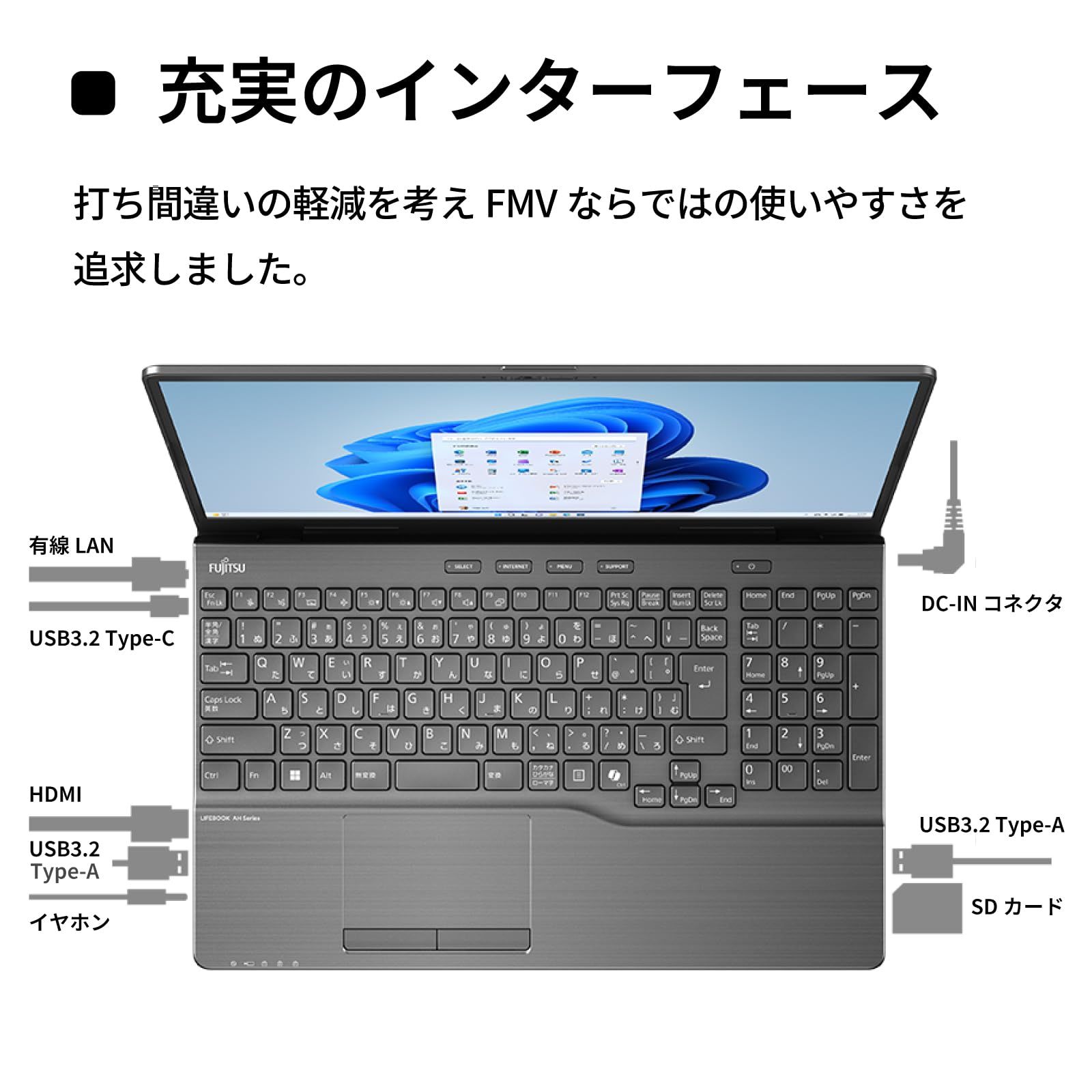 512GB|スーパーマルチドライ Ryzen7