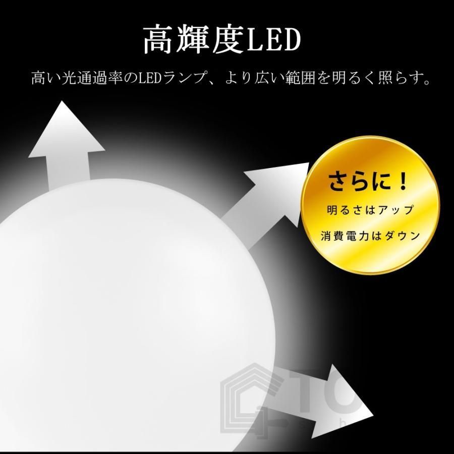 省エネ 和室