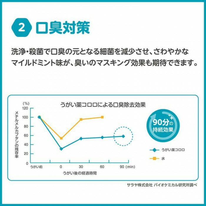 指定医薬部外品部外品 12833