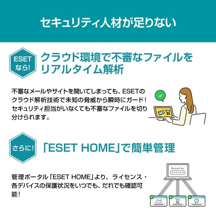ESET