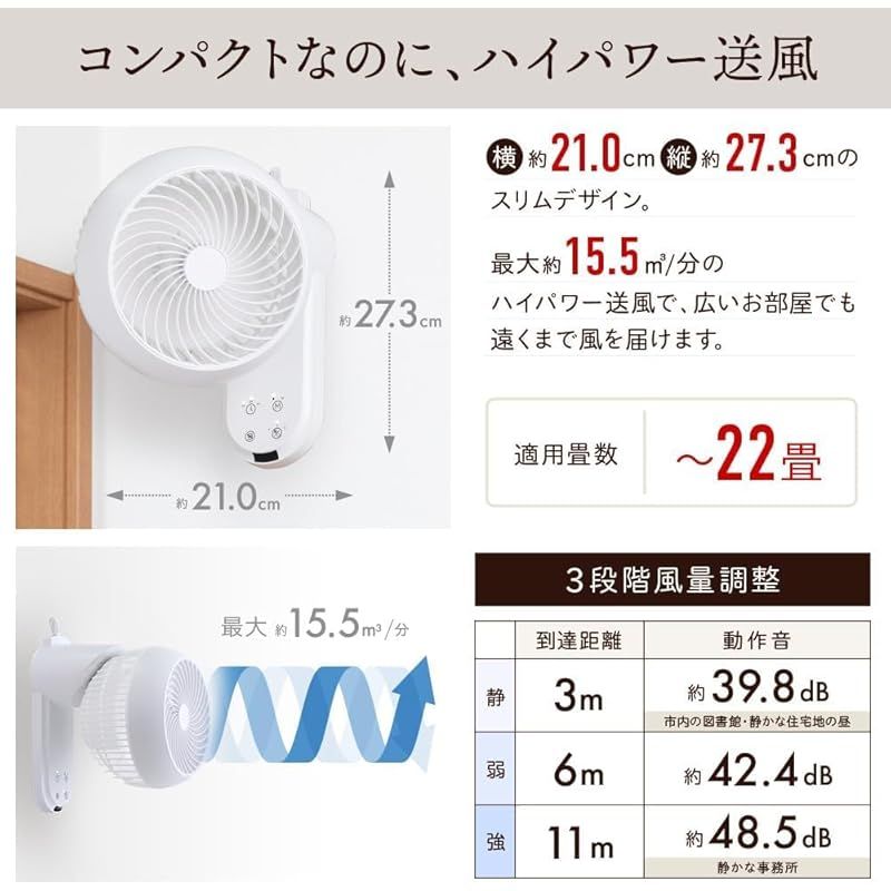 換気