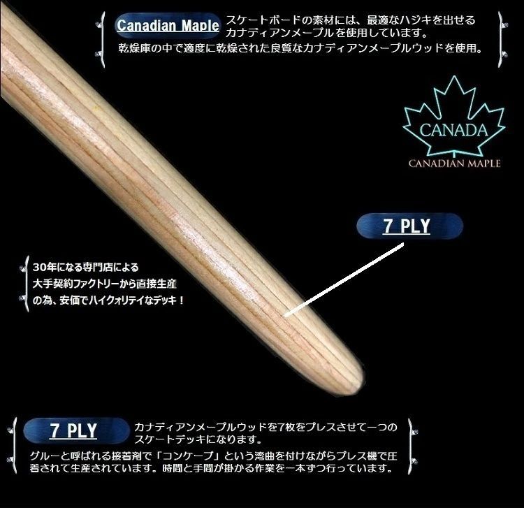 新品未使用】スケートボード ブランクデッキ ハイクォリテイ