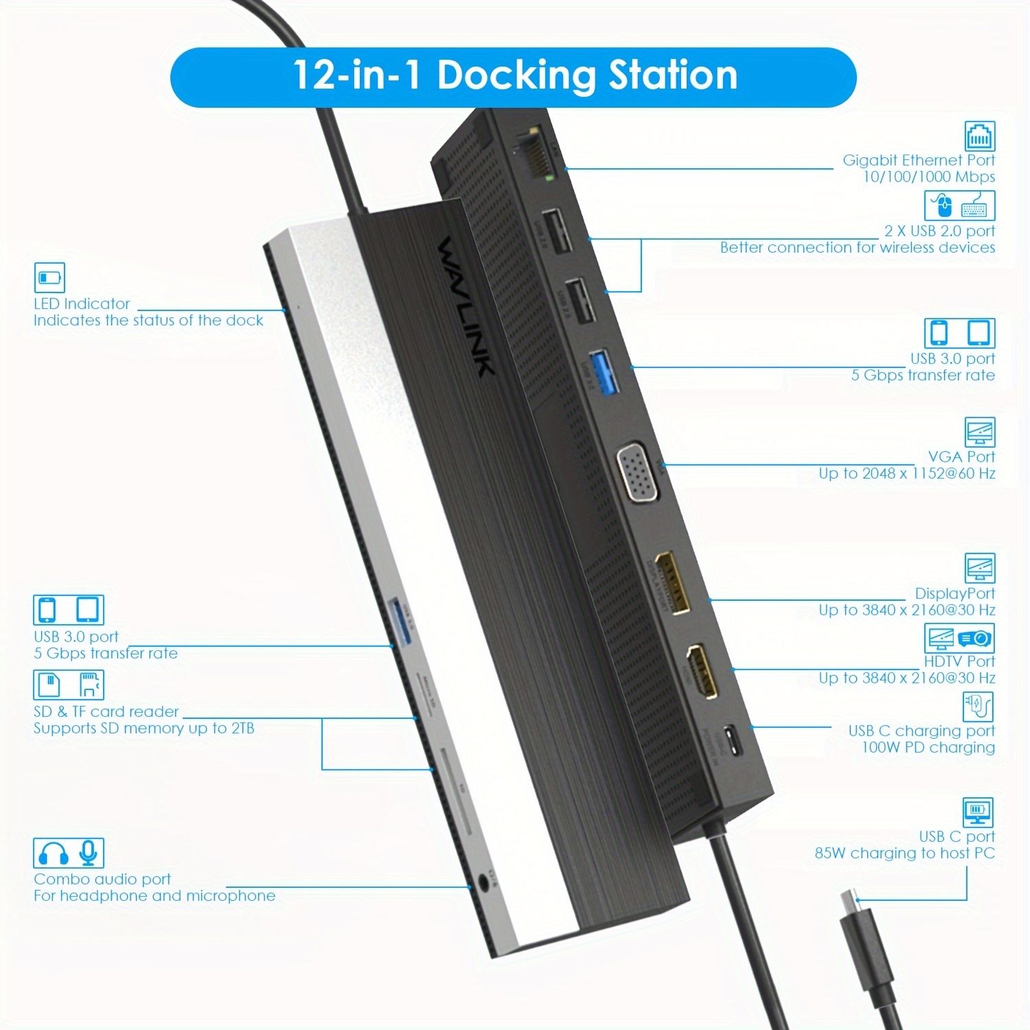 100W PD3.0充電
