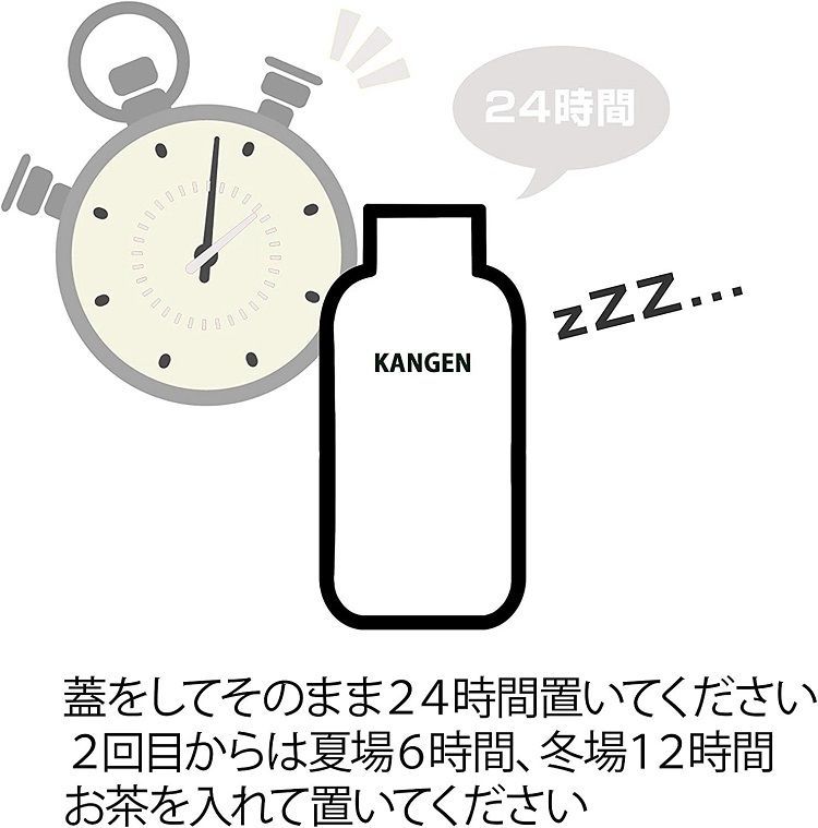 還元ボトル KANGEN４ 還元くん 低電位 水素茶 製造ボトル 浄水 （①