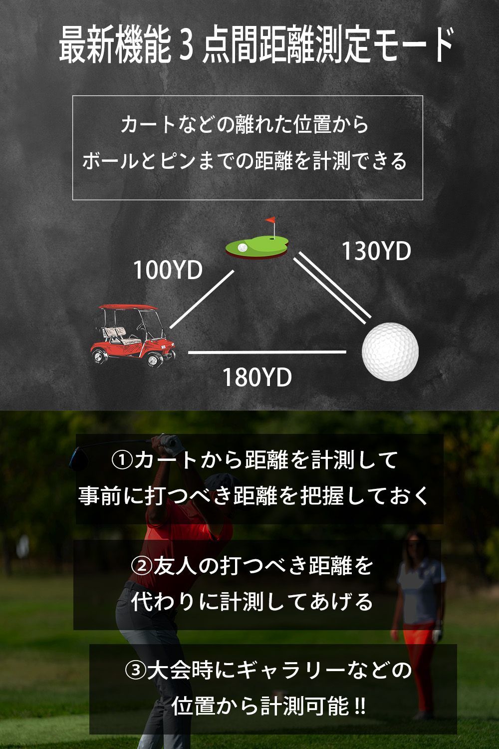 ハードケース付き