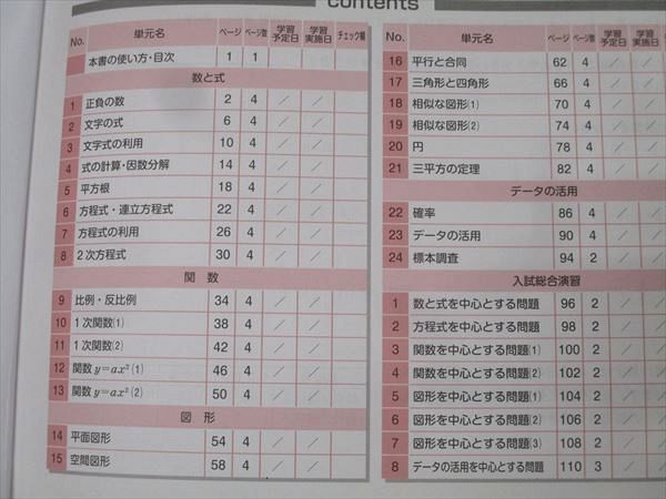 塾専用 中3 高校入試 入試必修STUDY 国語/英語/数学/理科/社会