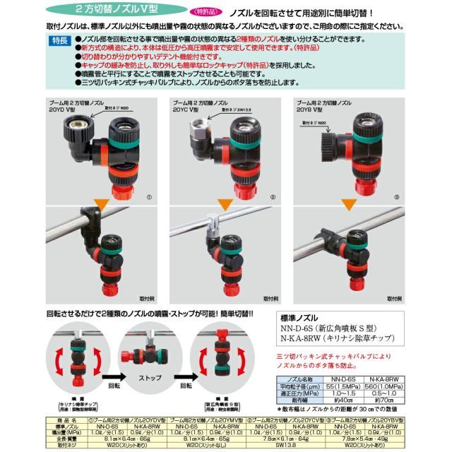 ブームノズル
