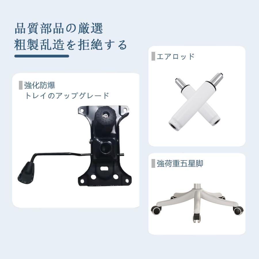 360度回転