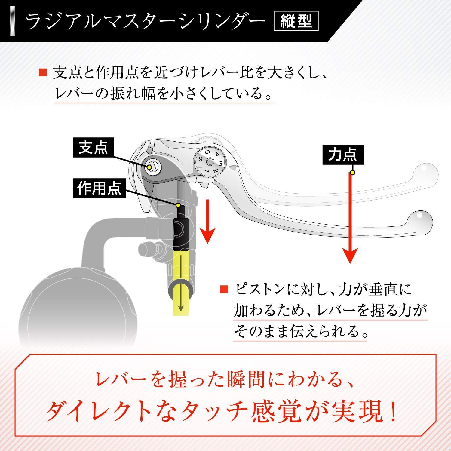 新品 デイトナ(Daytona) NISSIN(ニッシン) バイク用 ラジアル ブレーキ