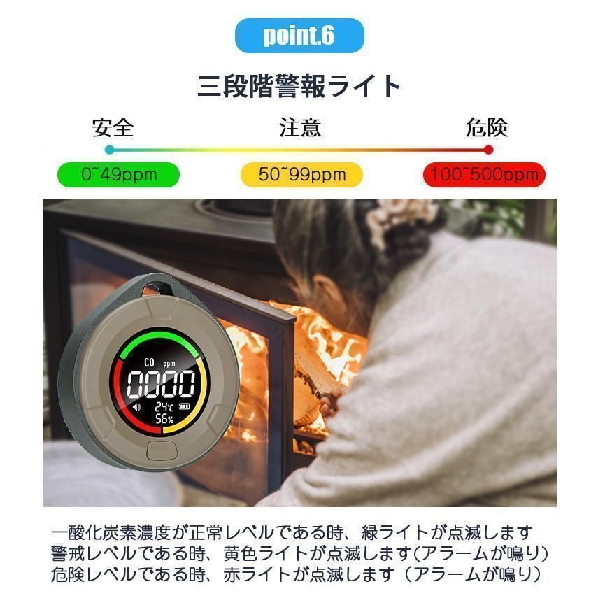 警報値の個人設定