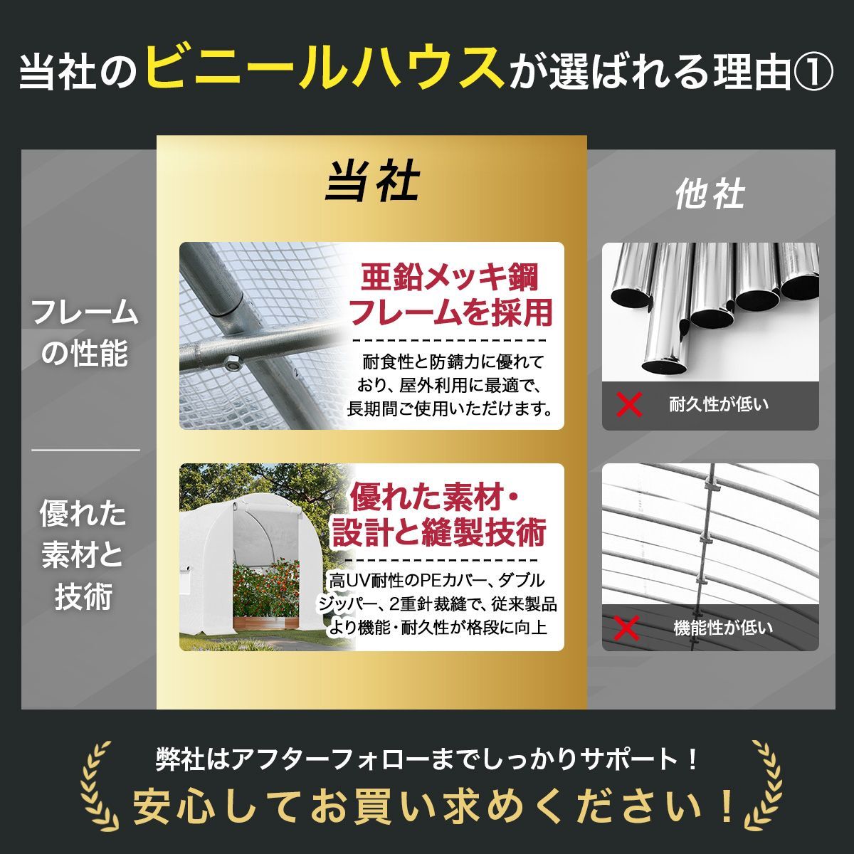 家庭用 農業