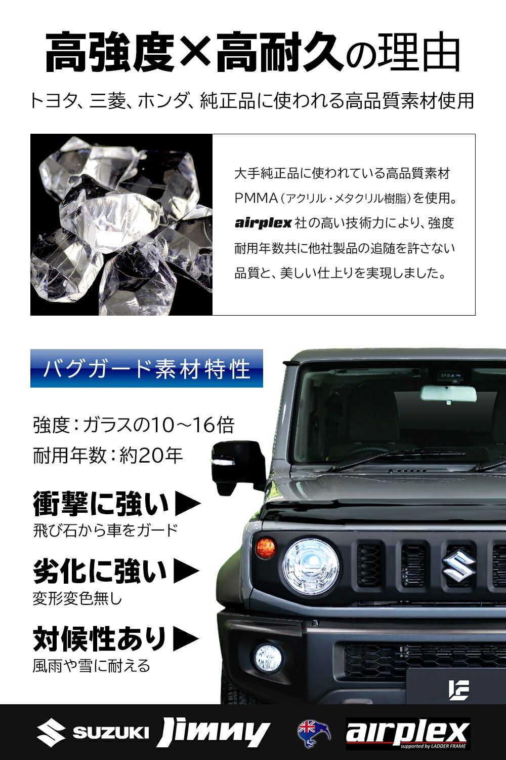 airplex バグガード ジムニー ジムニーシエラ JB64 JB74 専用
