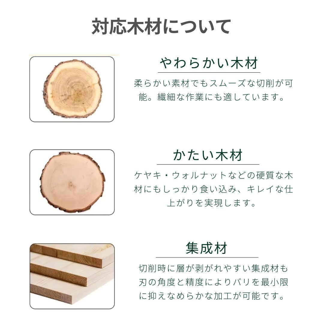 大工セット(ノミ、カンナ、ノコギリ、L字の定規みたいなもの等) 鑿鉋刃物角度定規 カンナ ノミ 大工用 : ハーティ・エクスプレス Yahoo