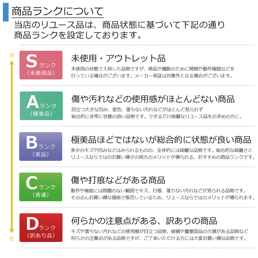 カーボンニュートラル co2削減 違い