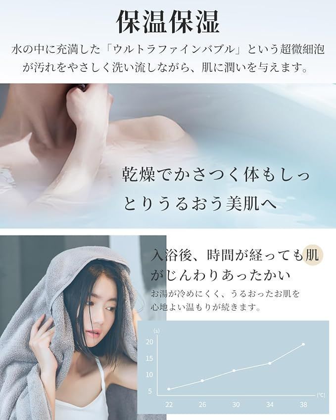 ヘッド
