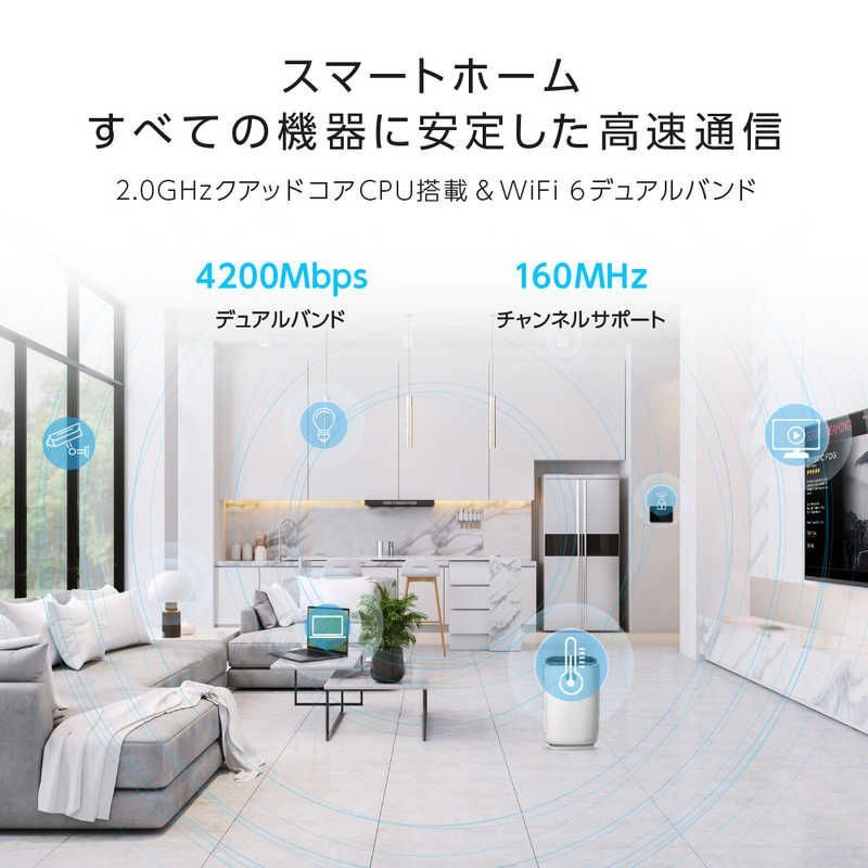 デュアルバンド