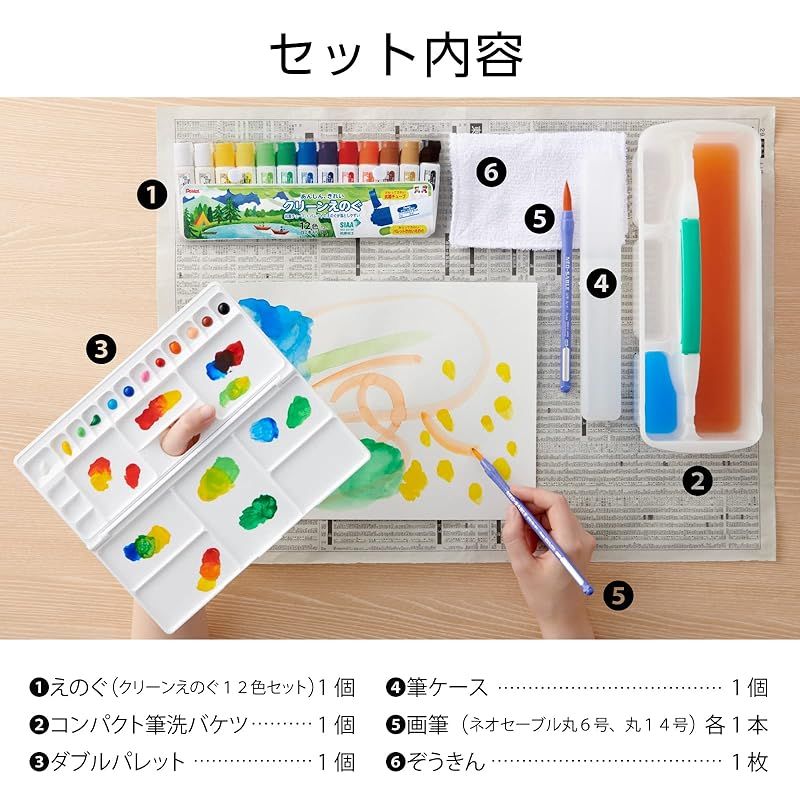 コンパクトモデル
