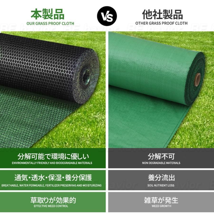 草除け 雑草対策