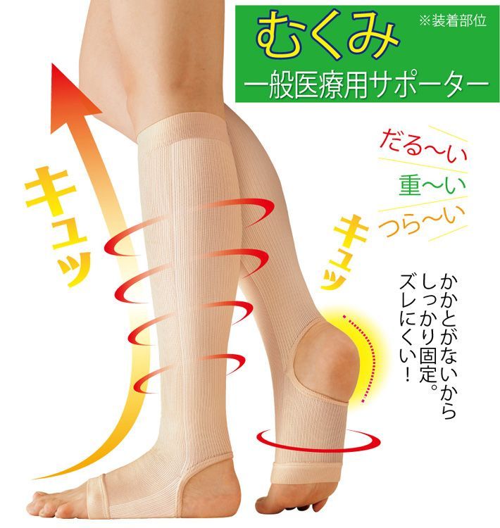 キュッと一般医療用サポーター 柔らかい