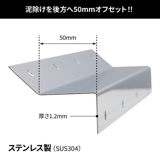 ピッタリサイズ