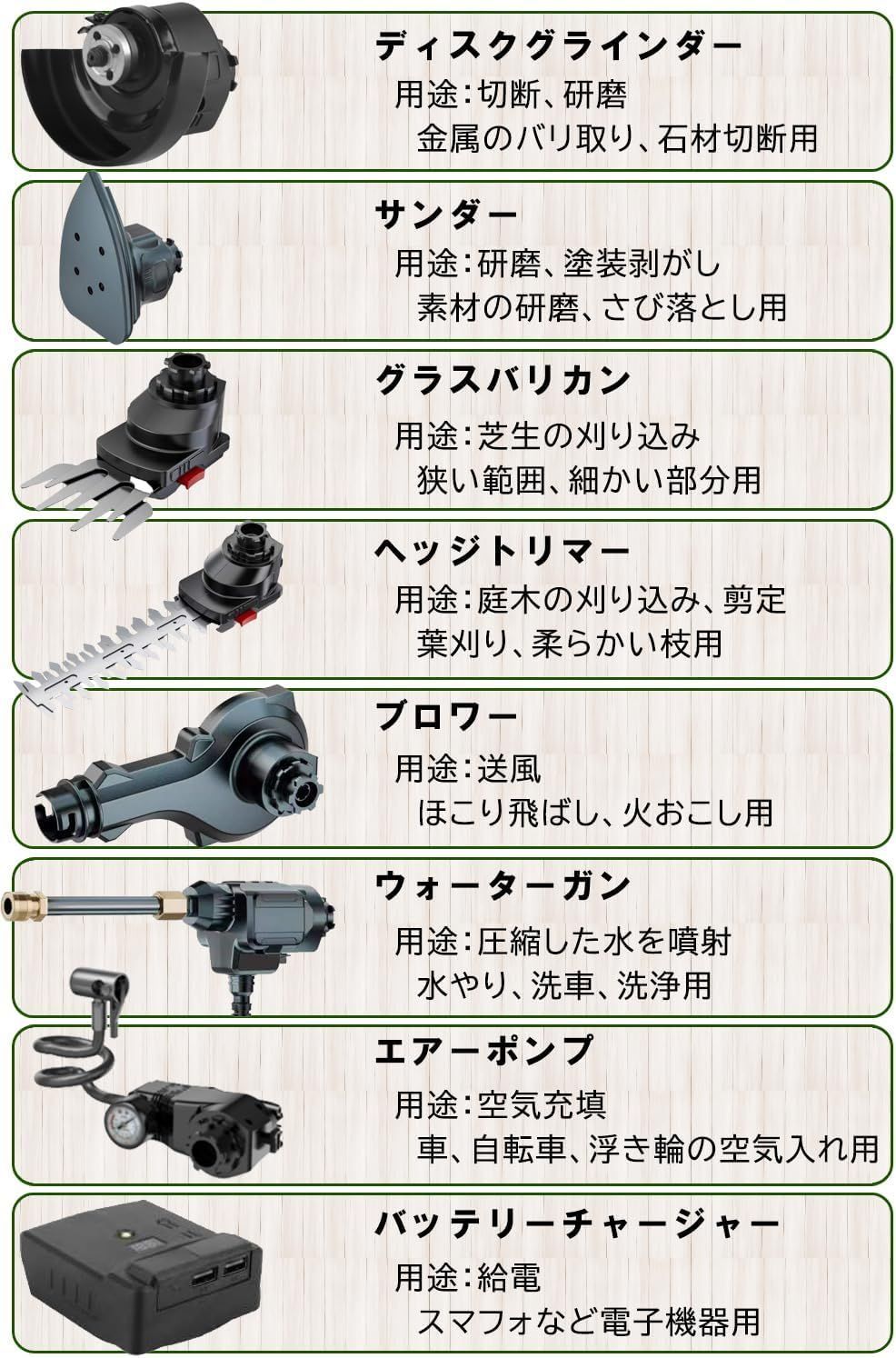 電動ノコギリ