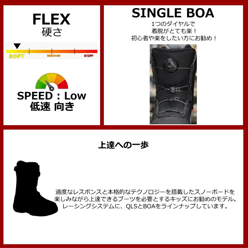 ラスト１点 OUTLET 23-24 NITRO DROID BOA Black 2 TonePurple White 22 cm ナイトロ キッズ ジュニア スノーボードブーツ 型落ち