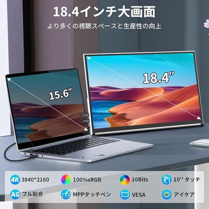 Cuview モバイルモニター