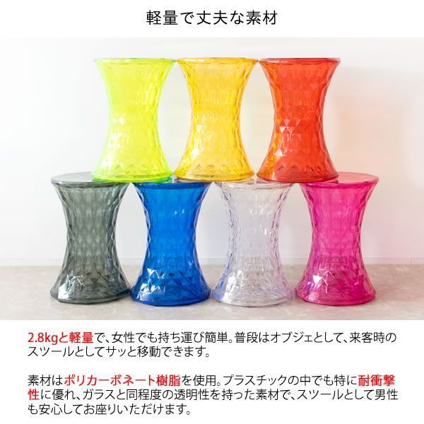 デザイナーズ家具 リプロダクト