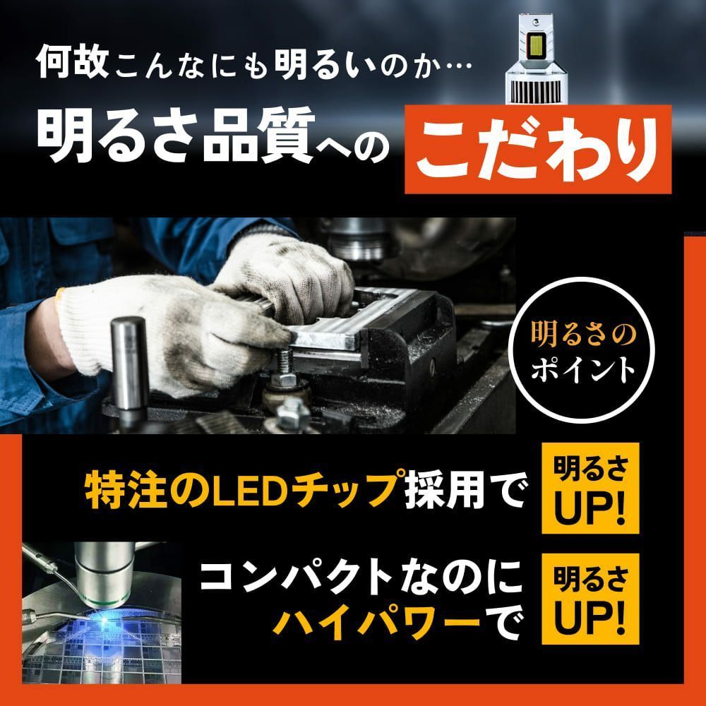 純正HIDを爆光LED化に HID屋公式ショップ DSシリーズ 純正サイズ ポン付け LED ヘッドライト 配線なし D4S D2S D2R D4R 19300cd ホワイト 2本 車検対応 安心2年保証 B FFCRYSTALESIA_COM