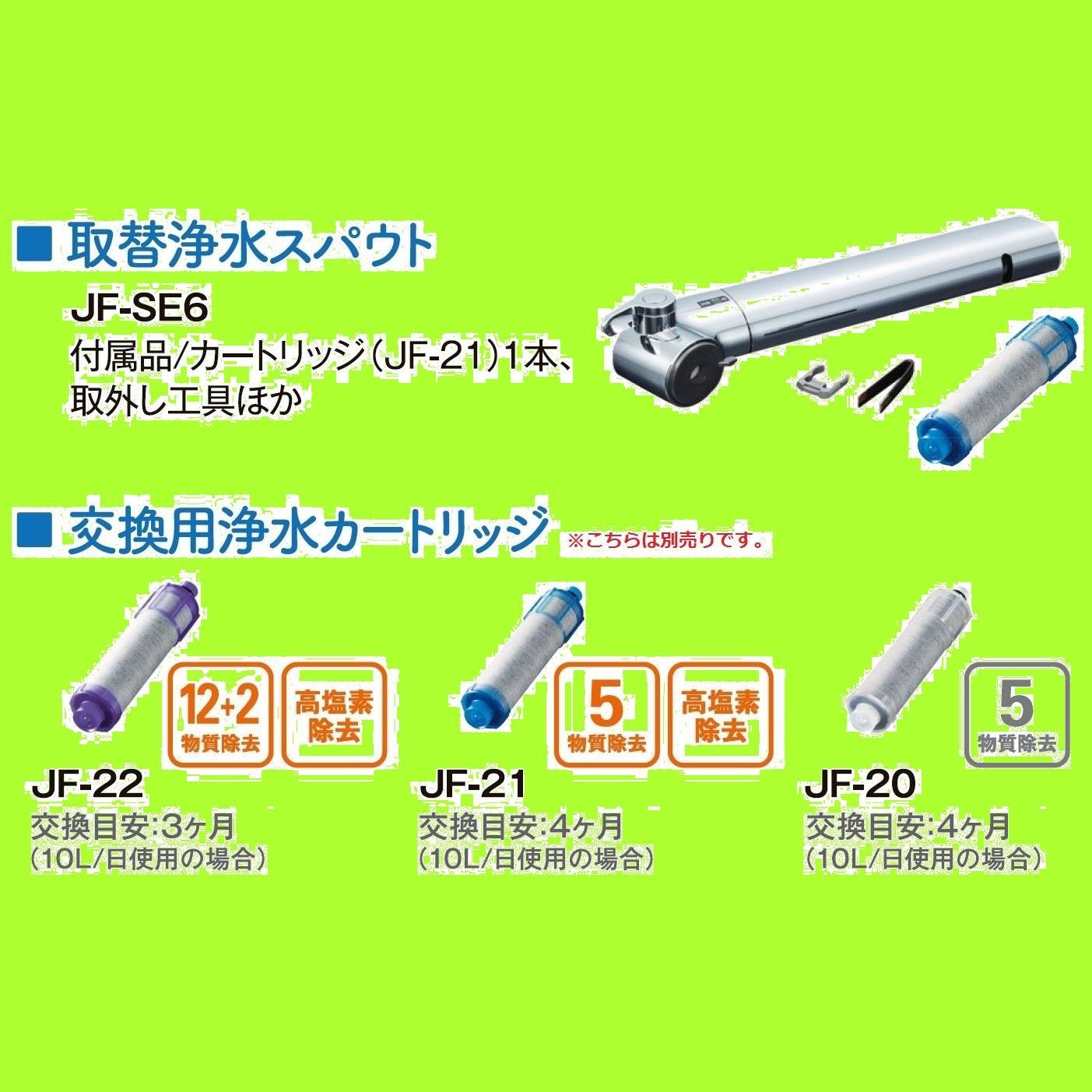 LIXIL リクシル