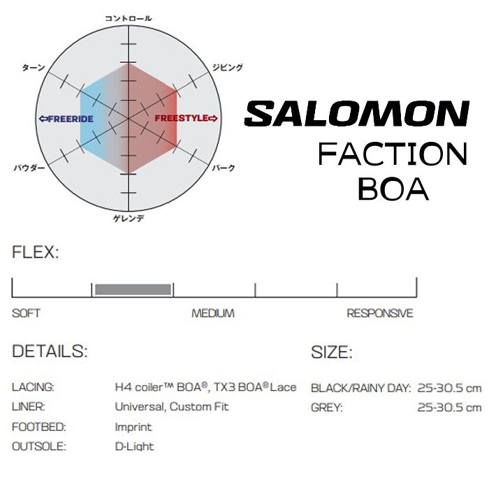 サロモン スノーボード ブーツ メンズ L47246100 23-24 SALOMON FACTION BOA ファクション ボア 男性用 バランスフリー 2024 日本正規品