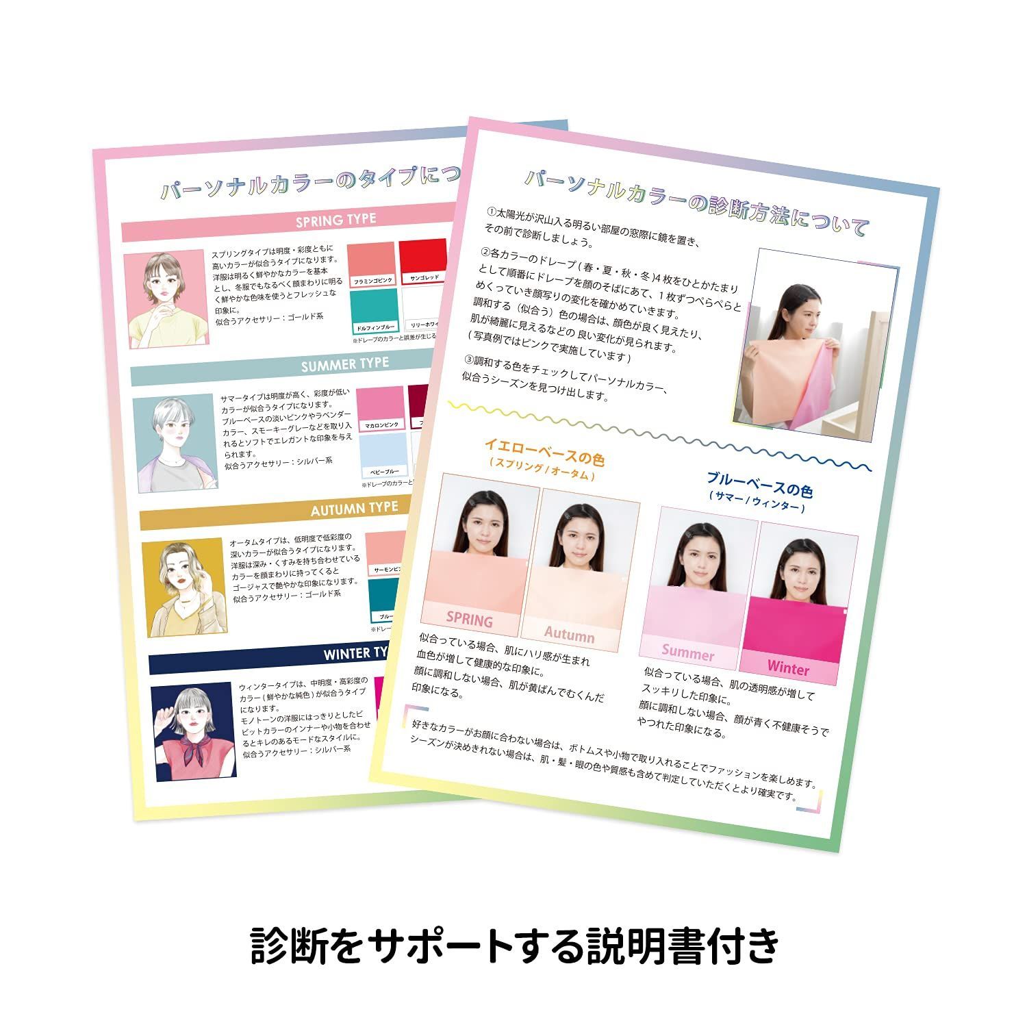 診断用カードとケース付き