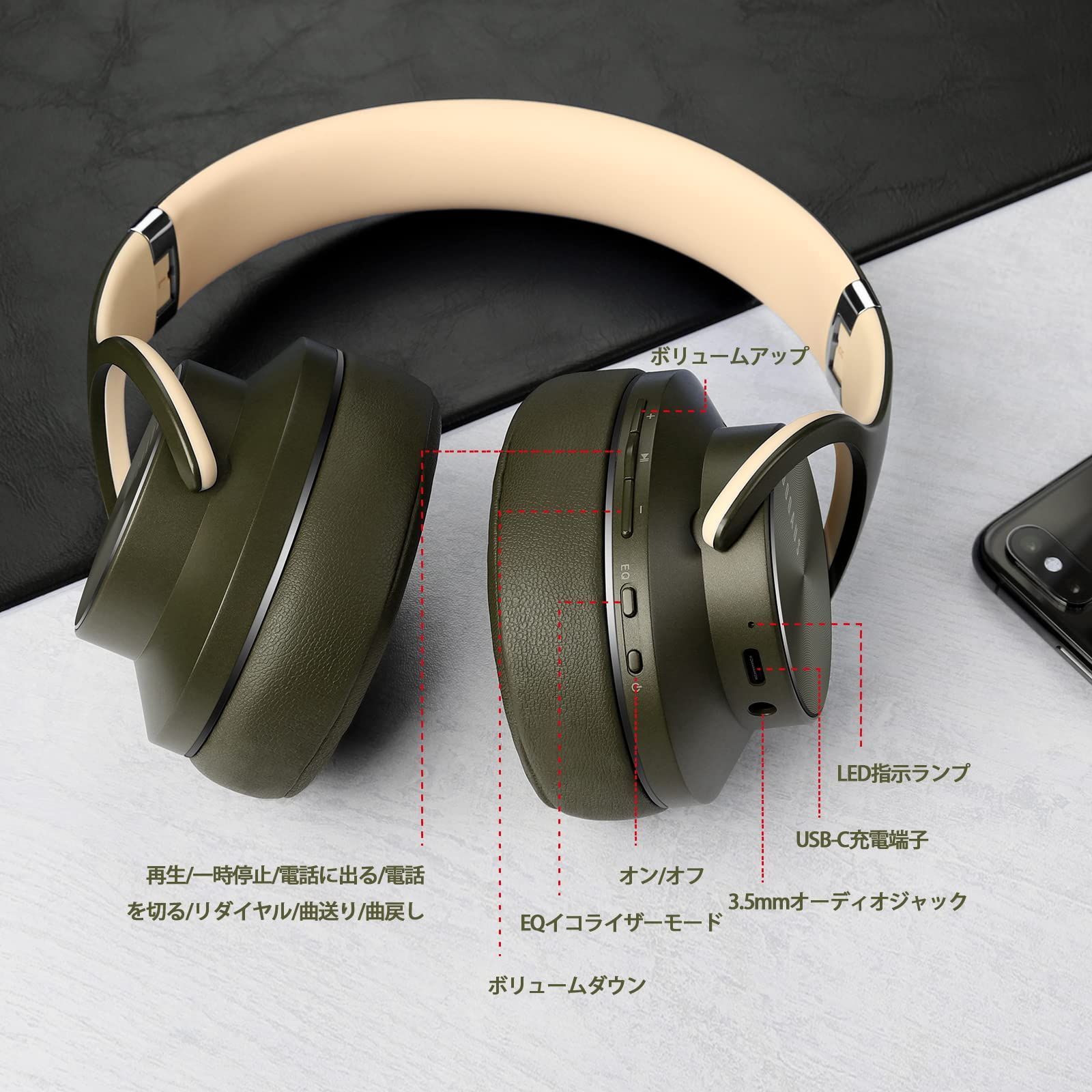 色: ネイビーブルー】DOQAUSドカアス ヘッドホン Bluetooth5